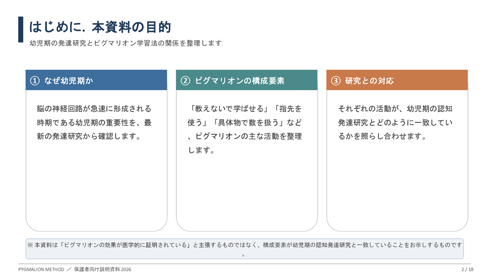 PDF2枚目「はじめに. 本資料の目的」